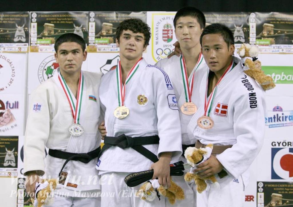 Europe wins 6 gold medal at 1st Cadet World Championships