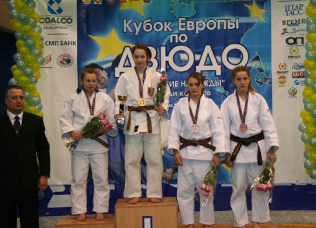 Results European Cup in Mudania and Tver