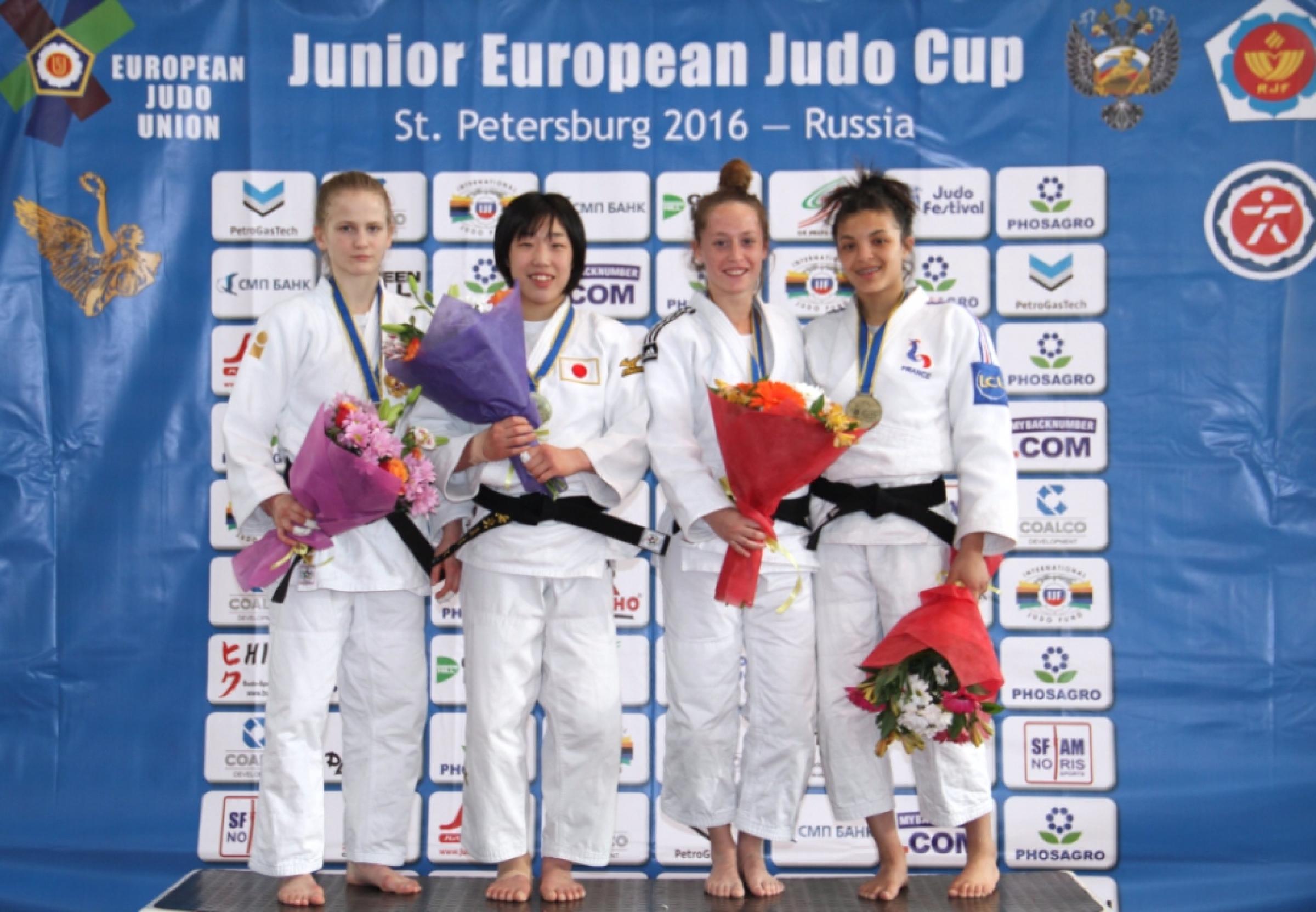 Федерация дзюдо россии соревнования. European Judo Union. Europan Judo Federation.